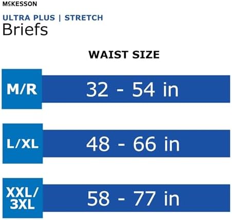 Side layout view of the opened McKesson bariatric incontinence brief showing contoured fit.
