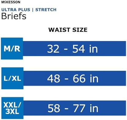 Side layout view of the opened McKesson bariatric incontinence brief showing contoured fit.