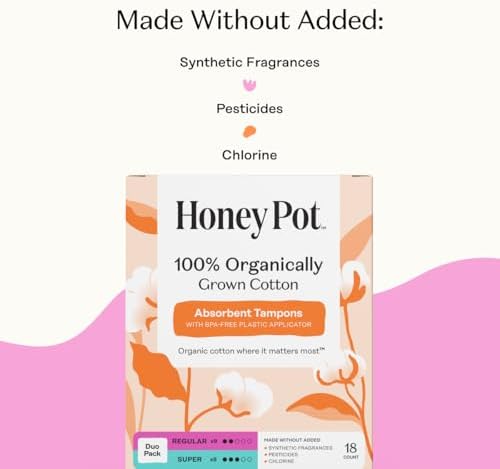 Comparison of regular and super absorbency tampons from The Honey Pot Company variety pack.