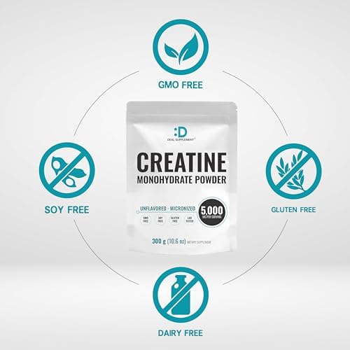 Close up of micronized creatine powder texture