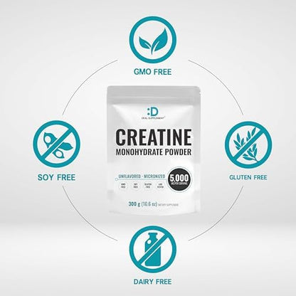 Close up of micronized creatine powder texture