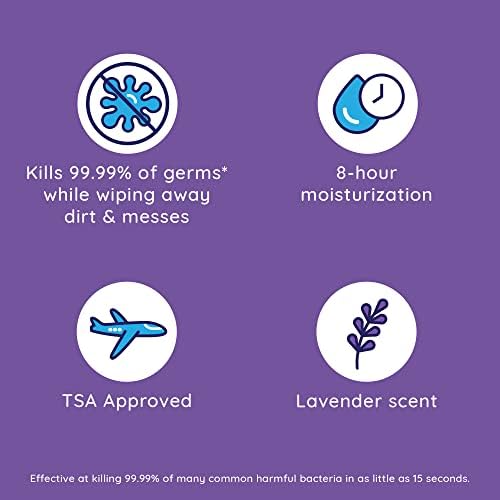 Wet Ones Antibacterial Hand Wipes, Lavender Wipes | Travel Wipes Case, Antibacterial Wipes, Moisturizing Wipes | 20 ct. Travel Size Wipes (10 pack) - Image 4
