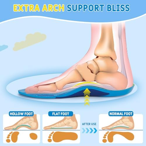 Blue orthotic insoles for kids showing the deep U-shaped heel cup and arch curve.