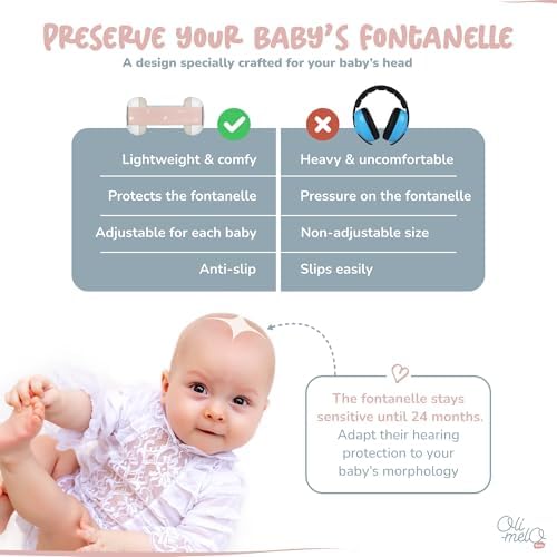 Top view of Oli-Melo baby headphones showcasing the non-slip headband design.