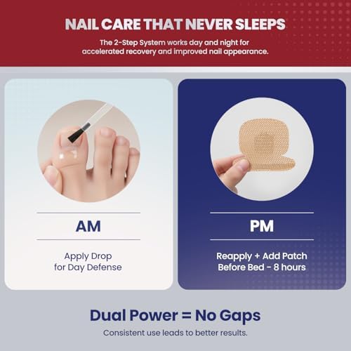 Treatonic nail repair solution being applied to a discolored toenail.
