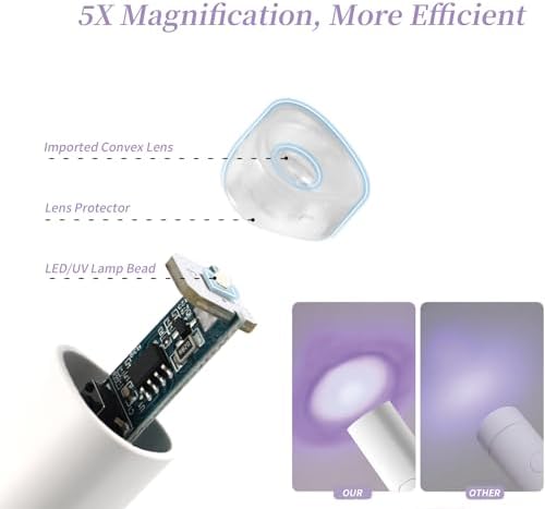 Top view of Denabuty white nail lamp with timer buttons