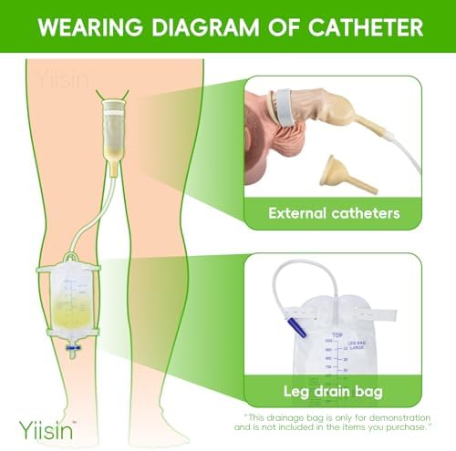 Yiisin external catheter connected to drainage tube illustration