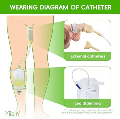 Yiisin external catheter connected to drainage tube illustration