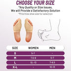 Breathable fabric texture and silicone gel pad detail of the foot cushion.