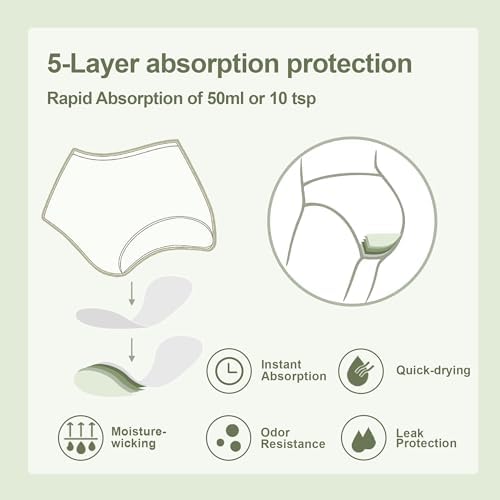 Battewa high performance reusable protective underwear for women