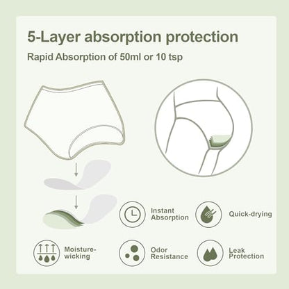 Battewa high performance reusable protective underwear for women