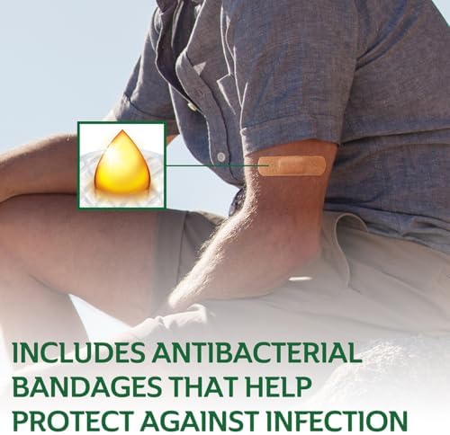 Curad heavy duty and flex fabric bandages for knuckles and fingertips