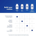 Pure Encapsulations Lycopene softgel capsules product showcase