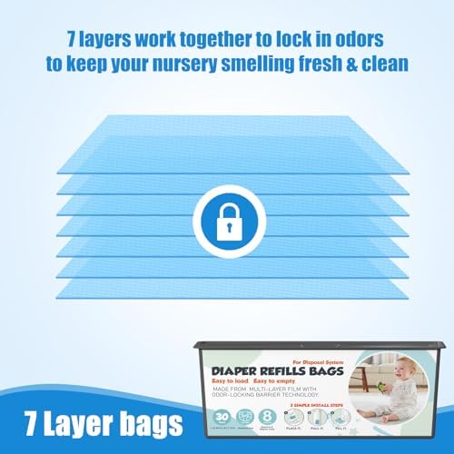 Zippland refill bags showing seven layer odor barrier technology
