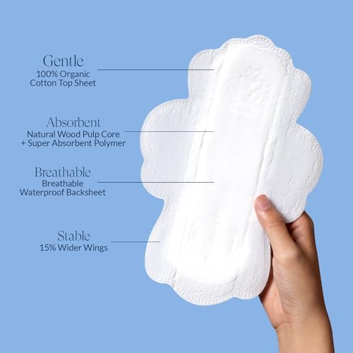 Ultra thin period pads with wings showing breathable top sheet.