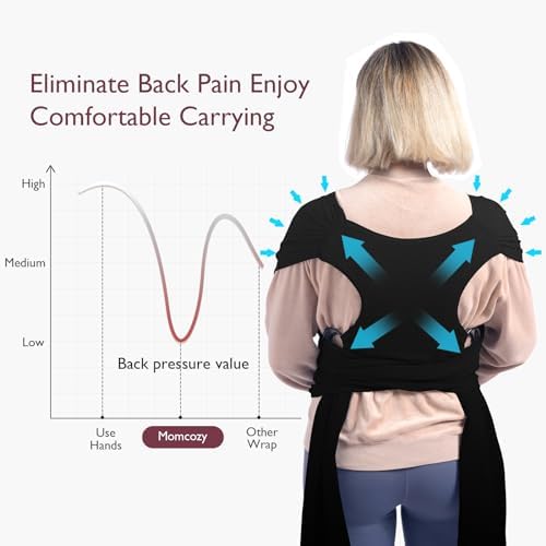 Close-up of the adjustable sizing rings on the Momcozy infant carrier sling.