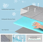 Close-up of the high-density cooling gel memory foam layer for joint relief