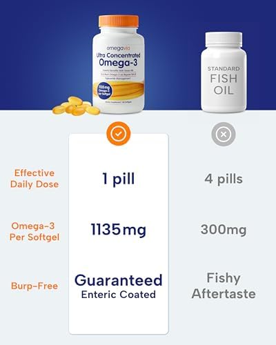 Side profile of OmegaVia ultra concentrated omega 3 bottle