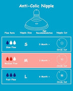 Joyfeed medium flow silicone nipple size two packaging showcasing the four count replacement pack.