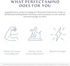 BodyHealth essential amino acid tablets macro shot texture