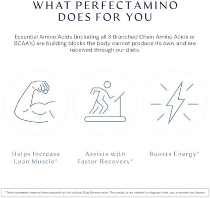 BodyHealth PerfectAmino supplement facts and EAA ingredient list
