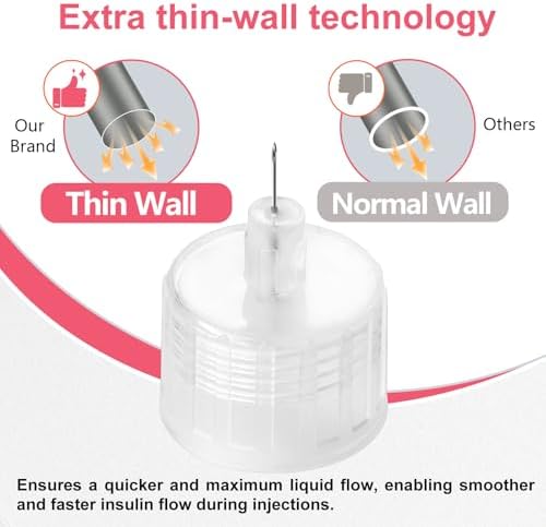 Universal fit sterile pen needles compatible with major insulin pen brands