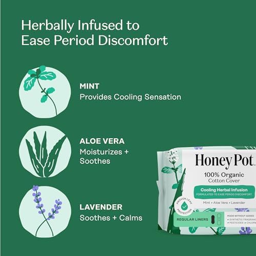 Close up of The Honey Pot herbal liner packaging showing mint and aloe ingredients