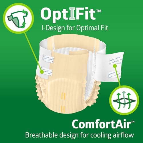 FitRight adult diapers showing the 4D-Core moisture-wicking technology structure layout.