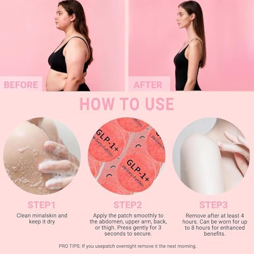 Details of Buy Choice wellness patches ingredients