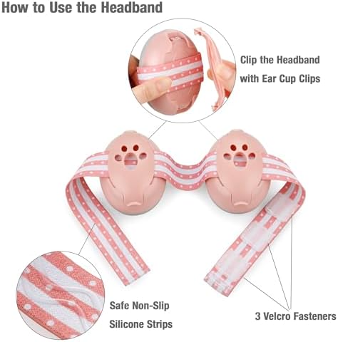 PandaEar baby ear protection showing hypoallergenic material and ear cups