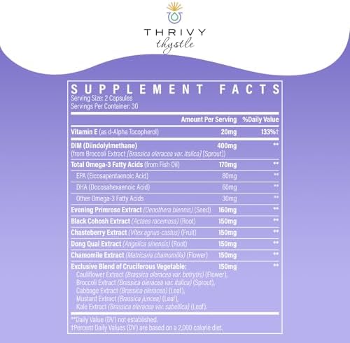 ThrivyThystle 400mg DIM capsules for women