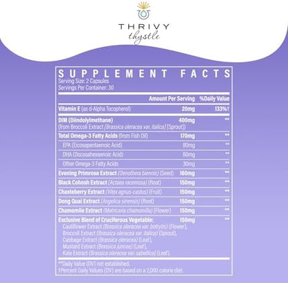 ThrivyThystle 400mg DIM capsules for women