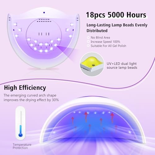 LadyMisty nail lamp with hand inside demonstrating auto-sensor