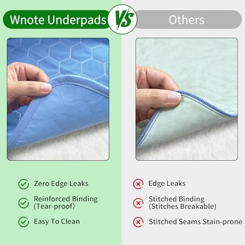 Wnote reusable incontinence bed pads displayed on a mattress to showcase the medium 18 by 24 inch sizing.