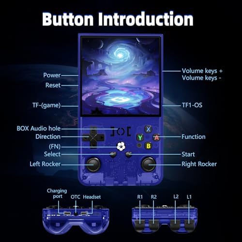 Top view of R36max console showing ports and buttons