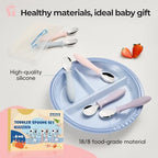 Ergonomic non slip grip of the VITEVER premium toddler spoon pack