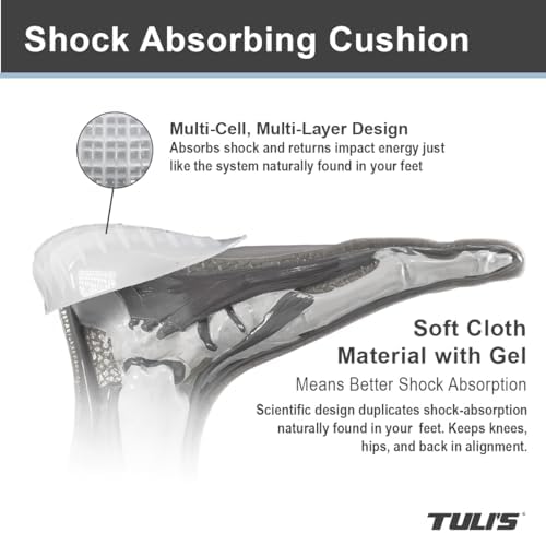 Side profile of Tuli's regular size gel heel cups showing thickness