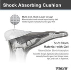 Side profile of Tuli's regular size gel heel cups showing thickness