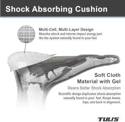 Side profile of Tuli's regular size gel heel cups showing thickness