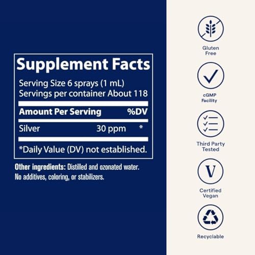 Trace Minerals Colloidal Silver Spray lifestyle health display