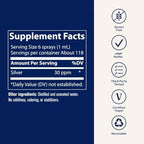 Trace Minerals Colloidal Silver Spray lifestyle health display