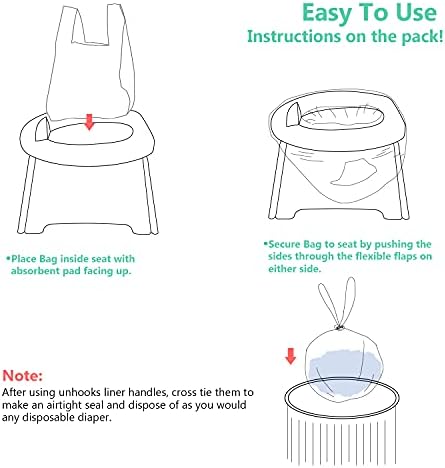 SUNDEE disposable potty liners showing the convenient drawstring closure mechanism