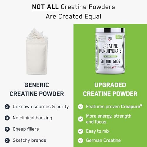 SteelFit Creapure Creatine container side profile showing net weight and branding