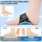 Side view of the ERGOfoot brace being worn on a foot to demonstrate arch lifting capability.
