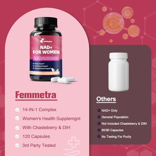 Femmetra liposomal NAD resveratrol capsules lifestyle view