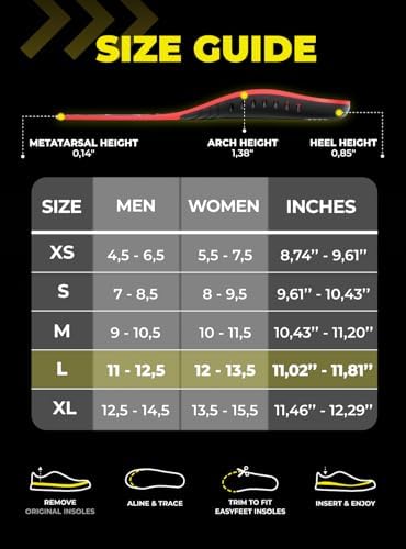 Full set of EASYFEET black orthotic insoles designed for flat feet and standing all day.