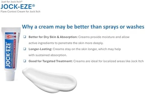 Compact 0.5 Ounce tube of JOCK-EZE antifungal treatment for sensitive skin protection against redness.