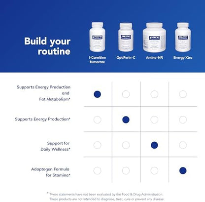 Pure Encapsulations L-Carnitine Fumarate nutritional information and ingredient list.