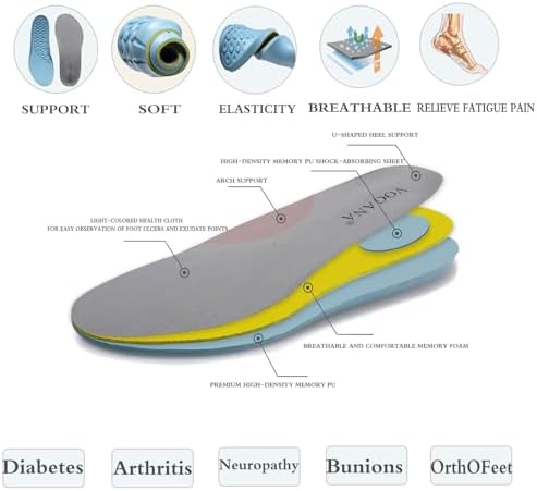 Vogana diabetic sneakers being worn by a person with swollen ankles.