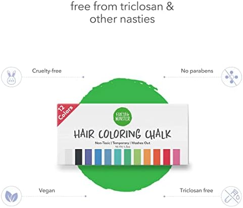Non toxic temporary hair chalk application process on dark natural hair